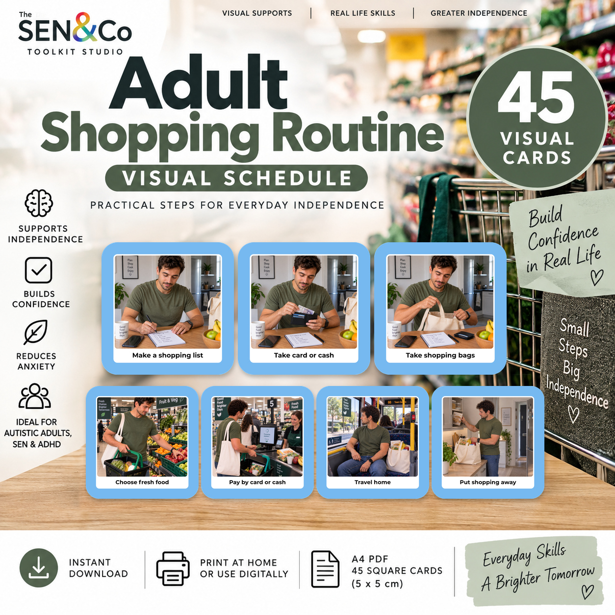 Shopping Routine visual cards for adults and teens